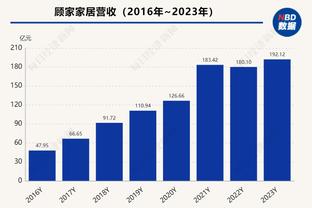 电竞竞猜就用雷竞技吗截图4